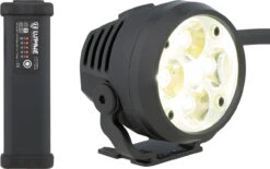 Lupine Wilma R 14 SC LED Helmlampe
